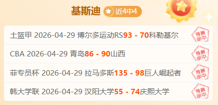 库鲁维奇科,坎对本尤德,专家期号大,世界杯,世界杯2023,足球赛,国际赛事,世界杯赛程,世界杯历史