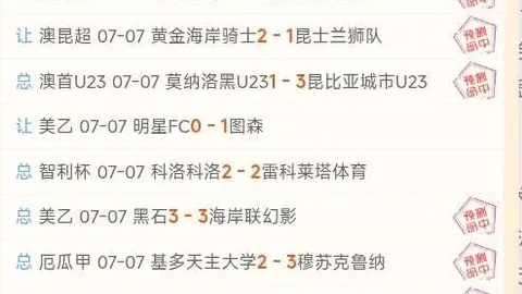 加拿大赛事大：独家比分解析与胜负全览